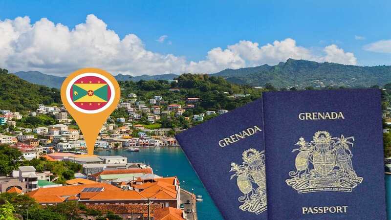 Quyền công dân Grenada