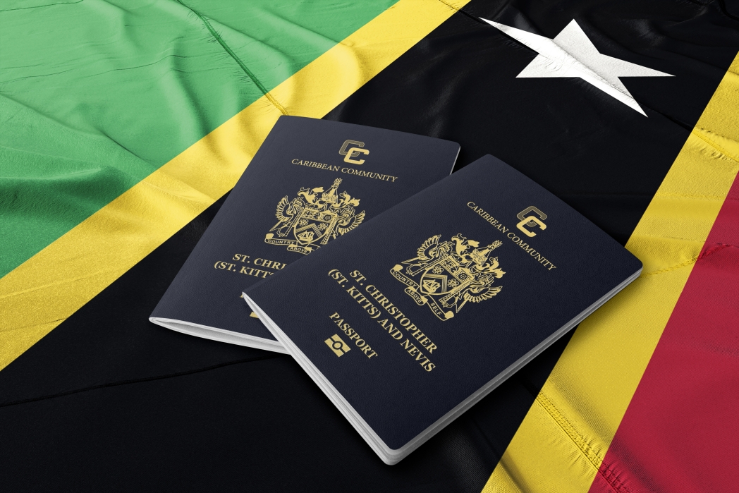 Quyền công dân St.Kitts & Nevis