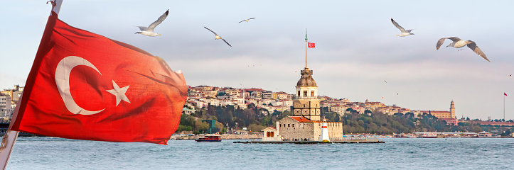 Quyền công dân Thổ Nhĩ Kỳ - Dự án W Suite Istanbul