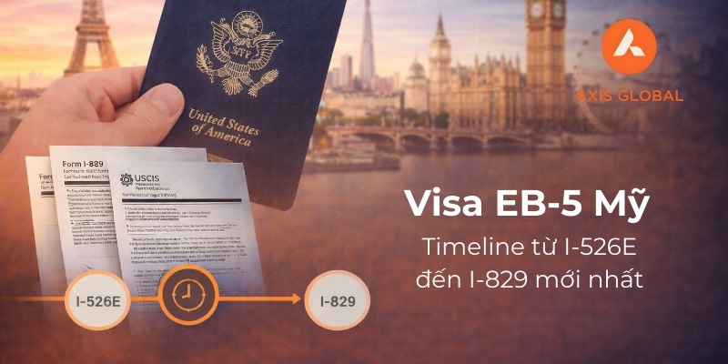 Visa EB-5 Mỹ: Timeline từ I-526E đến I-829 mới nhất