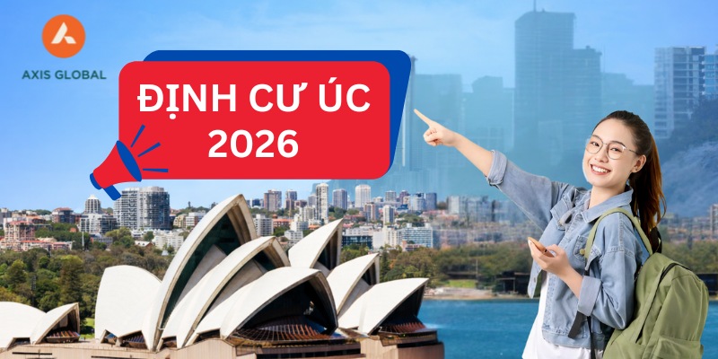 Cập nhật chương trình định cư Úc 2026 mới nhất