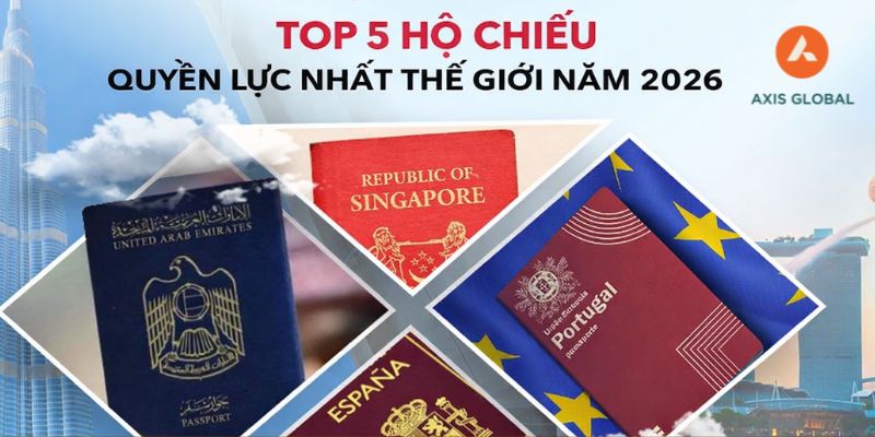 Xếp hạng hộ chiếu 2026: Top 5 hộ chiếu đầu tư mạnh nhất