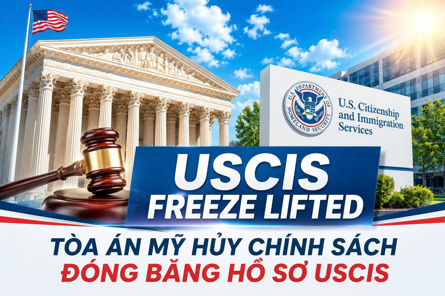 TÒA ÁN MỸ HỦY CHÍNH SÁCH ĐÓNG BĂNG HỒ SƠ USCIS ĐỐI VỚI 39 QUỐC GIA: NHÀ ĐẦU TƯ EB-5 CẦN BIẾT GÌ? 
